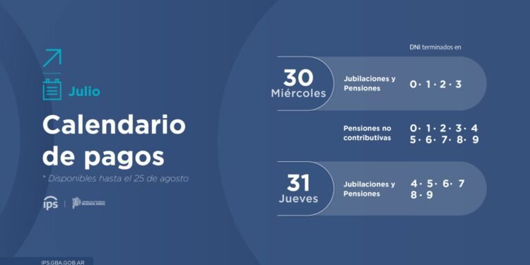 EL IPS PAGA HABERES DE JULIO