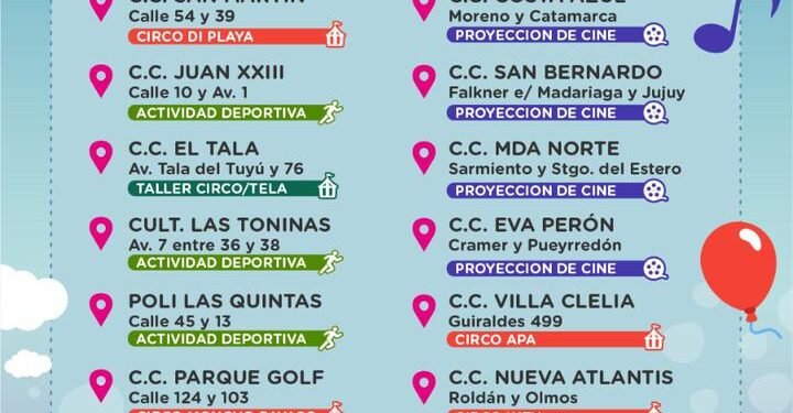 Vacaciones de invierno en los centros comunitarios: Últimas actividades