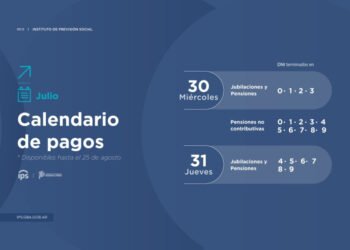 Calendario de pagos IPS    ¿QUIÉNES PERCIBEN HABERES HOY JUEVES 31?