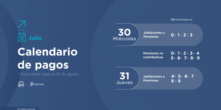 A PARTIR DEL MIÉRCOLES 30 COMIENZA EL PAGO DE HABERES DE JULIO
