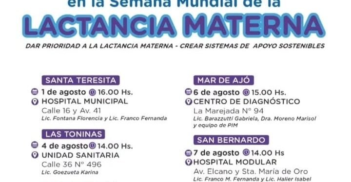 Del 01 al 07 agosto: Semana Mundial de la Lactancia Materna 2025