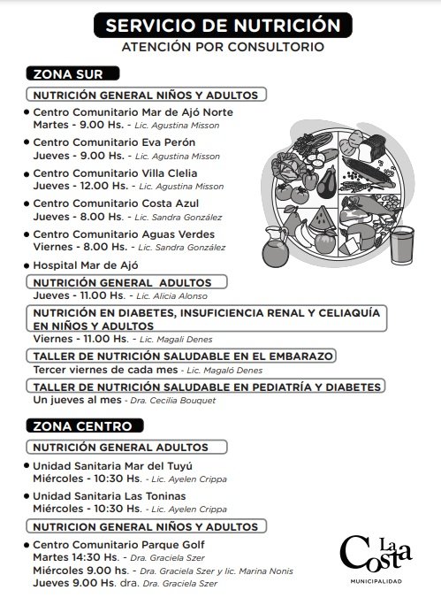 Día de las y los Nutricionistas: profesionales al servicio de la comunidad de La Costa