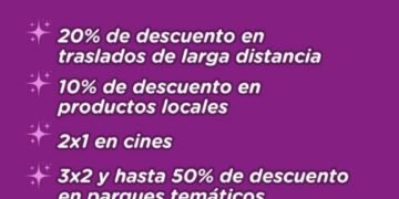 Vuelve “La Costa Invita” con beneficios exclusivos para residentes y visitantes