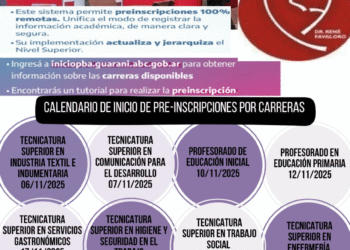 El Instituto Nº 89 “Dr. René Favaloro” abre la preinscripción a sus carreras a través de SIU Guaraní