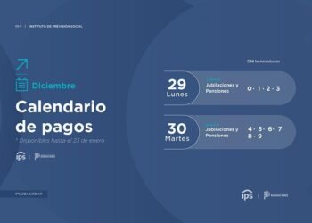 ¿QUIÉNES PERCIBEN HABERES HOY LUNES 29?