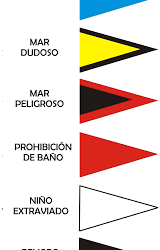 El significado de cada bandera en el mar y los cuidados a tener en cuenta