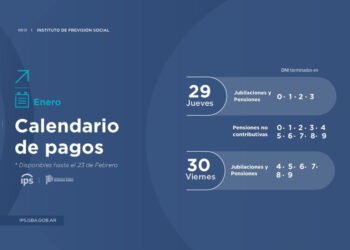 ¿QUIÉNES PERCIBEN HABERES HOY VIERNES 30?