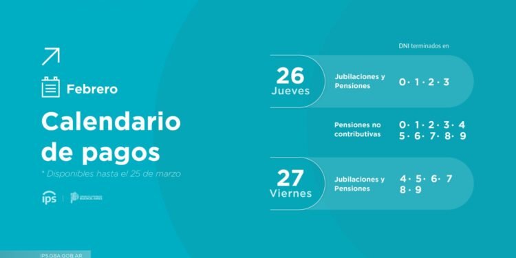 ¿QUIÉNES PERCIBEN HABERES HOY JUEVES 26?