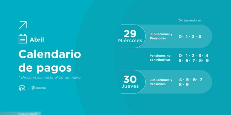 EL IPS PAGA HABERES DE ABRIL