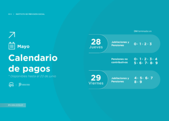 ¿QUIÉNES PERCIBEN HABERES HOY JUEVES 28?