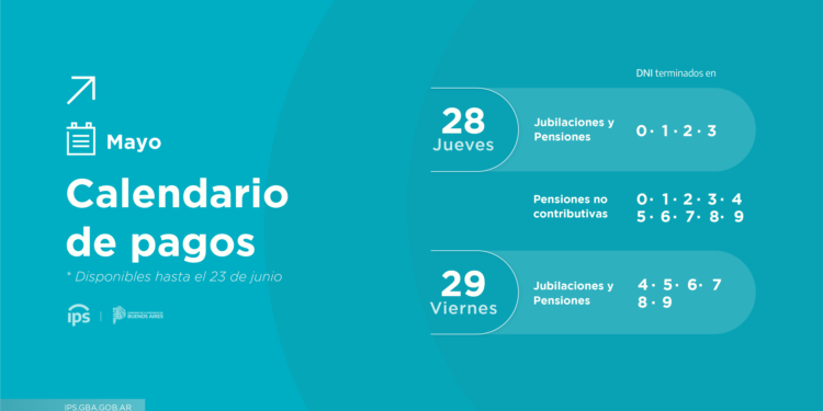 ¿QUIÉNES PERCIBEN HABERES HOY JUEVES 28?