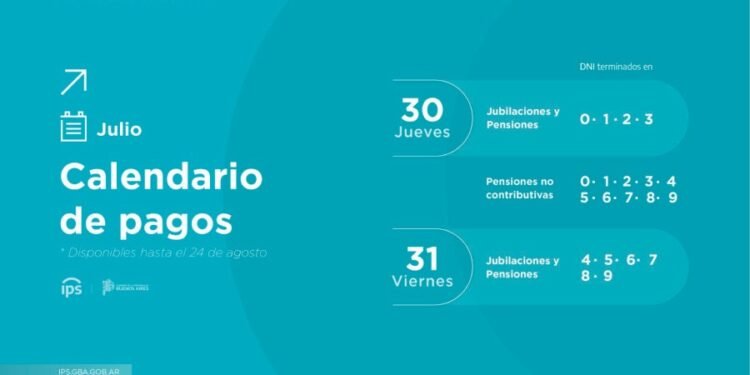 EL IPS PAGA HABERES DE JULIO